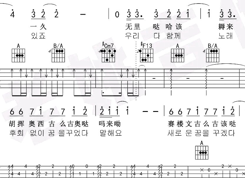 你不要担心吉他谱-李迪-A调原调吉他谱-《请回答1988》插曲-韩国无法撼动的经典中的经典。